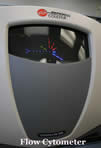 Flow Cytometer